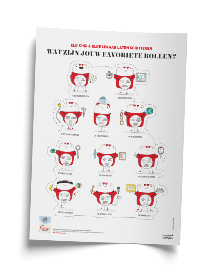Talentenposter